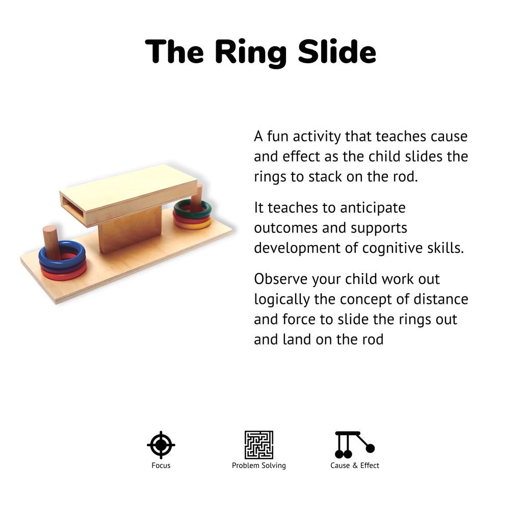 The Ring Slide