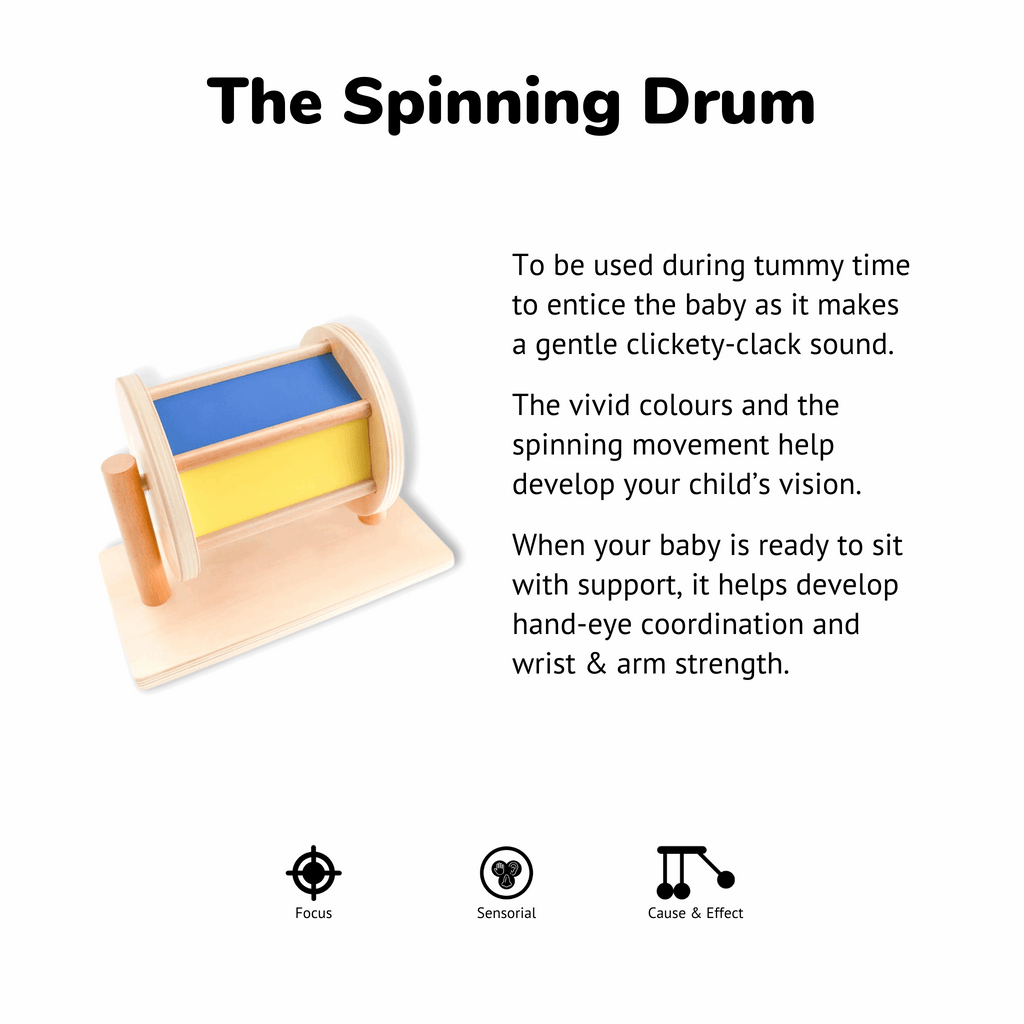 The Spinning Drum